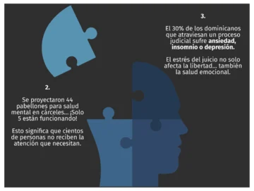 Entre la inimputabilidad y la drogodependencia: reto judicial de los trastornos mentales