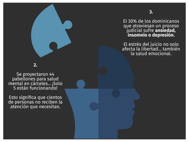 Entre la inimputabilidad y la drogodependencia: reto judicial de los trastornos mentales Entre la inimputabilidad y la drogodependencia: reto judicial de los trastornos mentales
