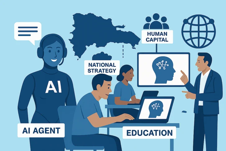 Agentes de IA y la Estrategia Nacional de La Inteligencia Artificial: la oportunidad para transformar la economía dominicana