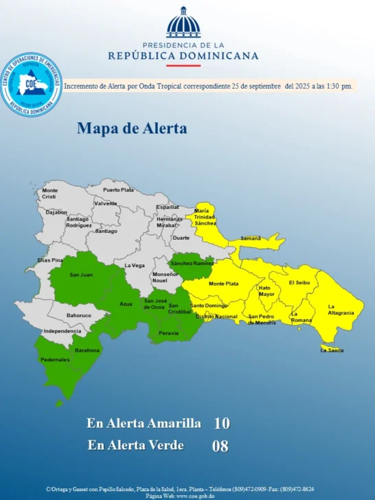 COE eleva a 10 provincias en alerta amarilla por onda tropical