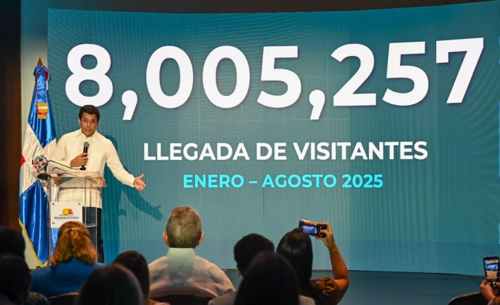 8 millones de visitantes han llegado a RD hasta agosto, según Mitur 8 millones de visitantes han llegado a RD hasta agosto, según Mitur