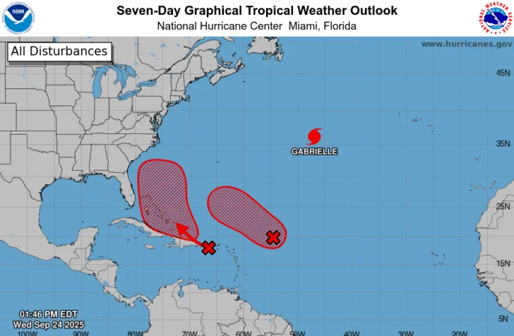 El huracán Gabrielle se debilita mientras el NHC vigila dos sistemas con dirección a EEUU