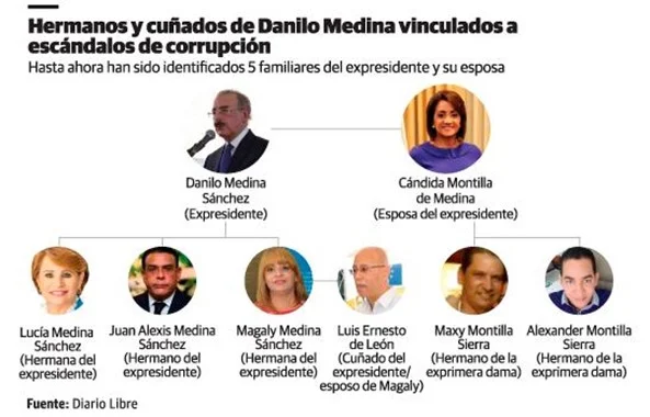 Un desaliñado surrealismo judicial Un desaliñado surrealismo judicial