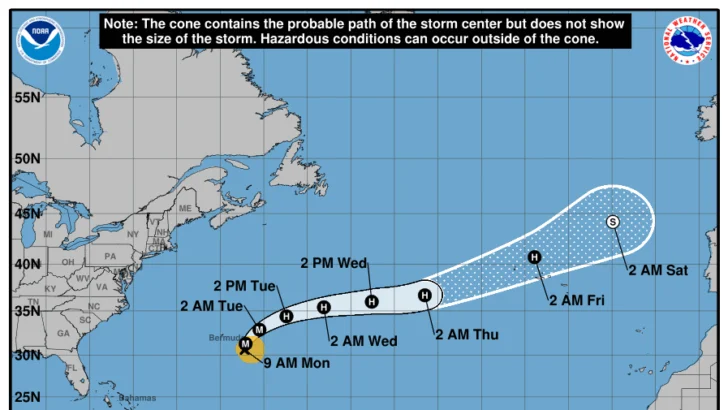 Gabrielle pasa de tormenta a huracán en el Atlántico