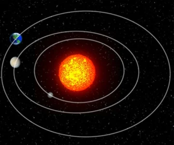 Del modelo teórico, la mecánica celeste, el lenguaje y otros objetos