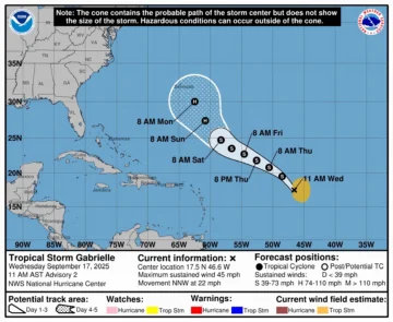  USA4581. MIAMI (FL, EEUU), 17/09/2025.- Imagen cedida por la Oficina Nacional de Administración Oceánica y Atmosférica de Estados Unidos (NOAA), a través del Centro Nacional de Huracanes (NHC), donde se muestra el pronóstico de cinco días del paso de la tormenta Gabrielle por el Atlántico este miércoles. La tormenta Gabrielle, el séptimo ciclón de la actual temporada del Atlántico, surgió este miércoles en la zona central de dicho océano con la perspectiva de convertirse en un huracán el domingo, avisó el Centro Nacional de Huracanes (NHC, en inglés) de Estados Unidos. EFE/ NOAA-NHC /SOLO USO EDITORIAL/NO VENTAS/ SOLO DISPONIBLE PARA ILUSTRAR LA NOTICIA QUE ACOMPAÑA (CRÉDITO OBLIGATORIO)
