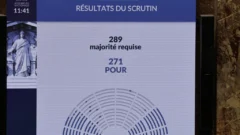 El primer ministro francés supera una primera moción de censura