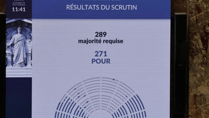 El primer ministro francés supera una primera moción de censura