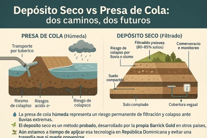 Melissa: la naturaleza nos llama a recapacitar Melissa: la naturaleza nos llama a recapacitar