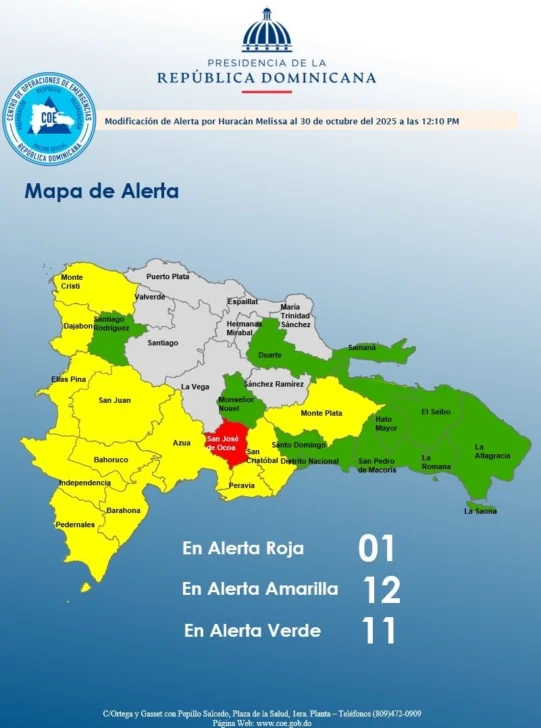 COE mantiene una provincia en alerta roja, 12 en amarilla y 11 en verde COE mantiene una provincia en alerta roja, 12 en amarilla y 11 en verde