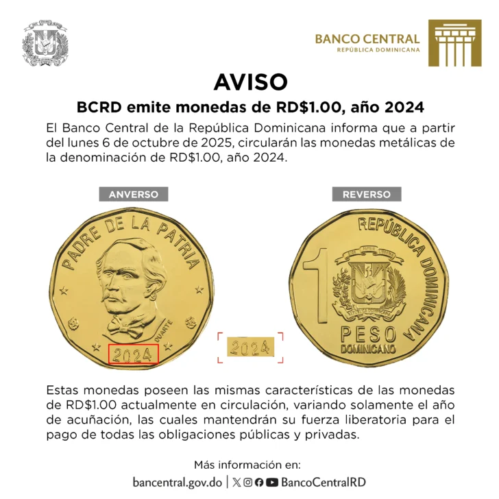 Banco Central emite monedas de RD$ 1.00, año 2024