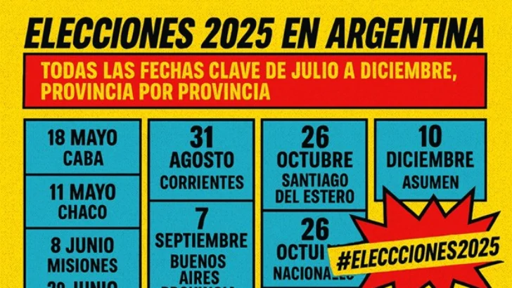 Javier Milei, entre el Parlamento y el Ejecutivo: ¿es esta la cuestión de la gobernanza?