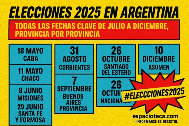 Javier Milei, entre el Parlamento y el Ejecutivo: ¿es esta la cuestión de la gobernanza?