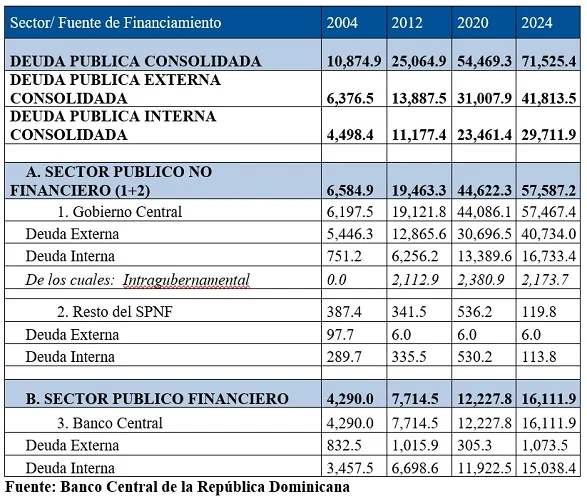Creando el futuro dejando atrás el presente y el pasado Creando el futuro dejando atrás el presente y el pasado