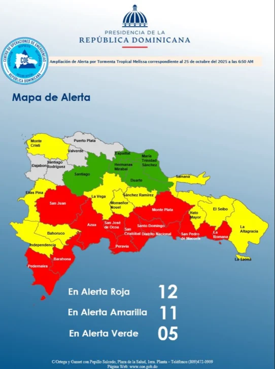 Tormenta Melissa: hay 12 provincias en alerta roja, 11 en amarilla y cinco en verde
