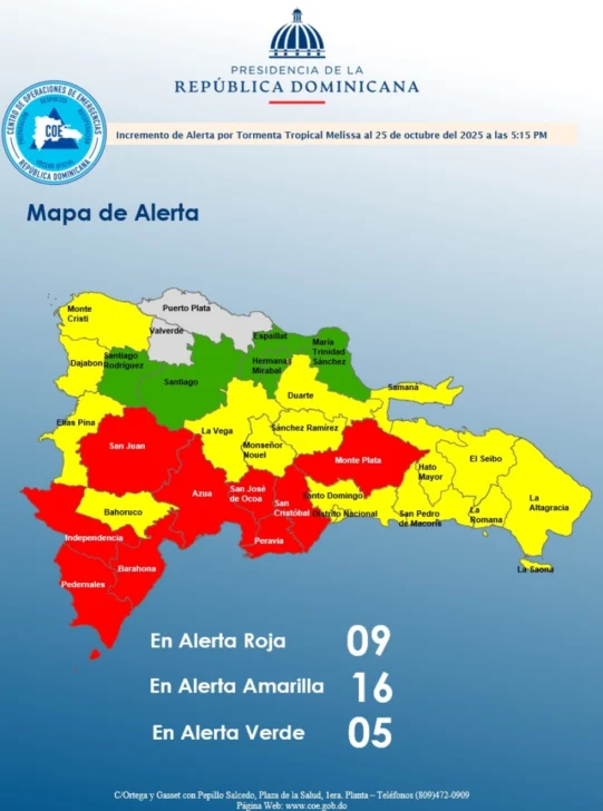 Huracán Melissa: COE reduce alerta a nivel amarillo a 3 provincias y el Distrito Nacional tras leve mejoría Huracán Melissa: COE reduce alerta a nivel amarillo a 3 provincias y el Distrito Nacional tras leve mejoría