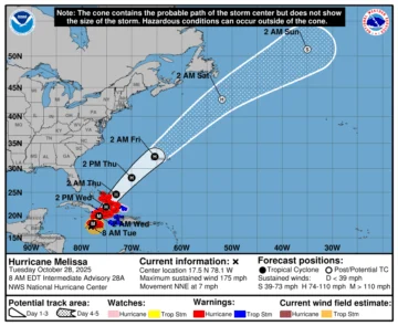 El huracán Melissa, de categoría 5, azota Jamaica con vientos y lluvias devastadores