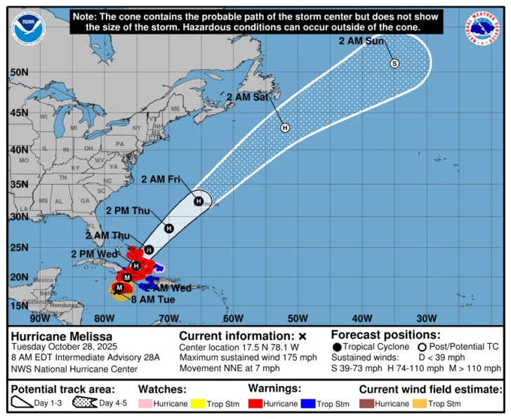 El huracán Melissa, de categoría 5, azota Jamaica con vientos y lluvias devastadores El huracán Melissa, de categoría 5, azota Jamaica con vientos y lluvias devastadores