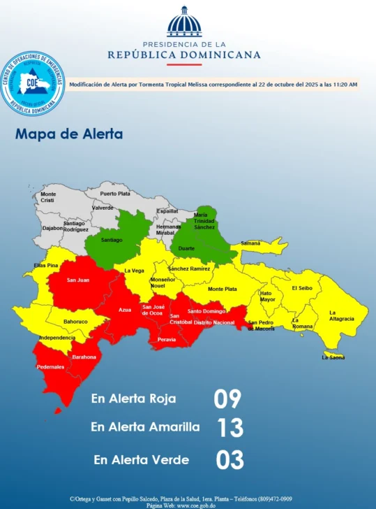 Tormenta tropical Melissa: 9 provincias en alerta roja y 13 en amarilla en República Dominicana