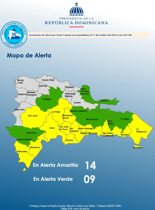 COE mantiene 14 provincias en alerta amarilla y nueve en verde COE mantiene 14 provincias en alerta amarilla y nueve en verde