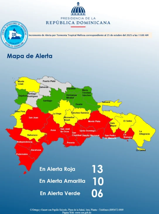 Comercios abrirán parcialmente en D.N, Santo Domingo, San Pedro de Macorís y La Romana Comercios abrirán parcialmente en D.N, Santo Domingo, San Pedro de Macorís y La Romana