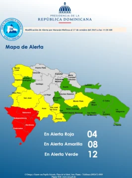 COE disminuye los niveles de alerta en diversas provincias; hay más de 500 mil usuarios sin servicio de agua