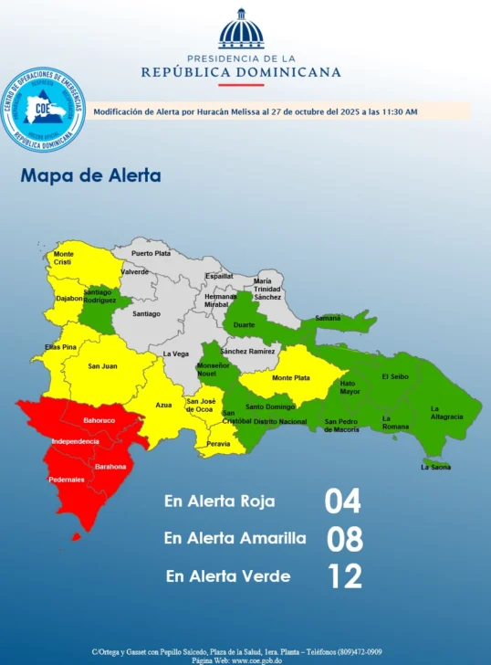 COE disminuye los niveles de alerta en diversas provincias; hay más de 500 mil usuarios sin servicio de agua