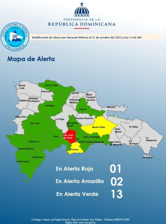 COE mantiene una provincia en alerta roja, dos en amarilla y 13 en verde COE mantiene una provincia en alerta roja, dos en amarilla y 13 en verde