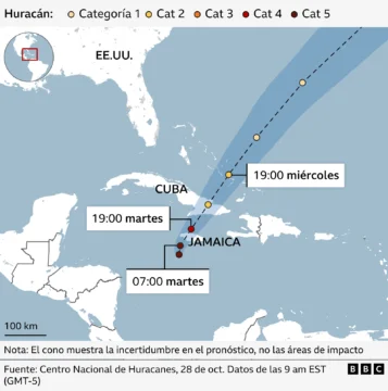 Centro Nacional de Huracanes (BBC).