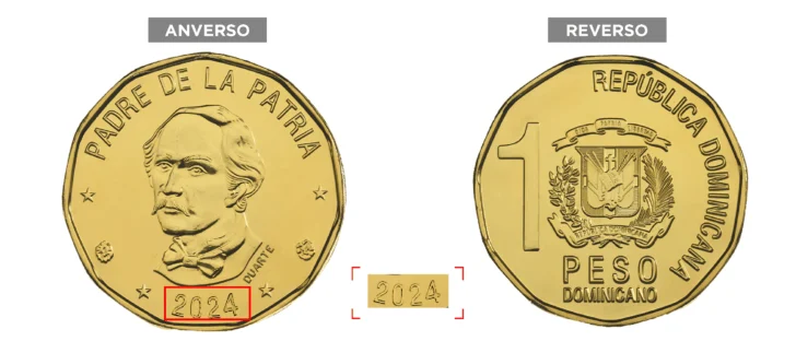 Banco Central emite monedas de RD$ 1.00, año 2024
