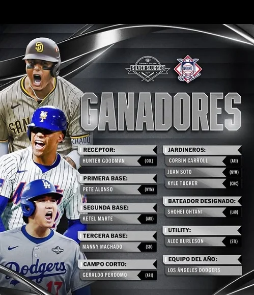 Los dominicanos Soto, Machado, Marte y Perdomo ganan el Bate de Plata en la Nacional Los dominicanos Soto, Machado, Marte y Perdomo ganan el Bate de Plata en la Nacional