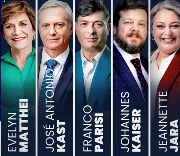 Chile: ¿La oportunidad de la neoderecha? Chile: ¿La oportunidad de la neoderecha?