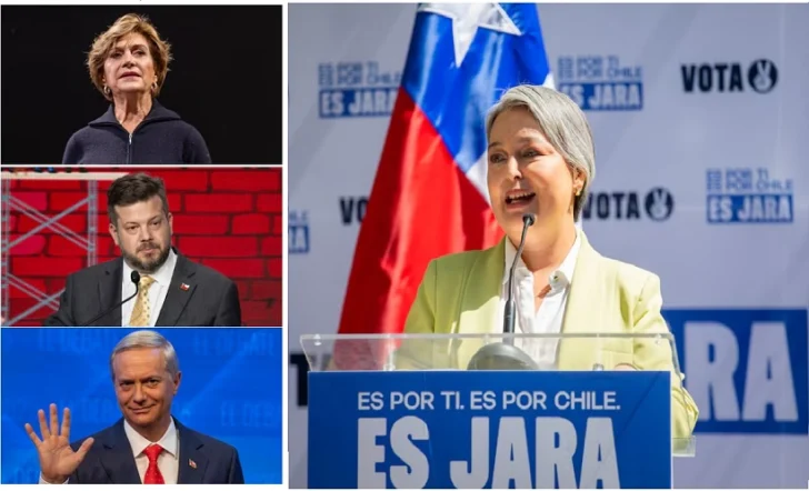 Comunista Jara a ganar mañana domingo y a definir en diciembre con uno de tres pinochetistas