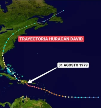  Trayectoria huracán David, en 1979. (NOAA).