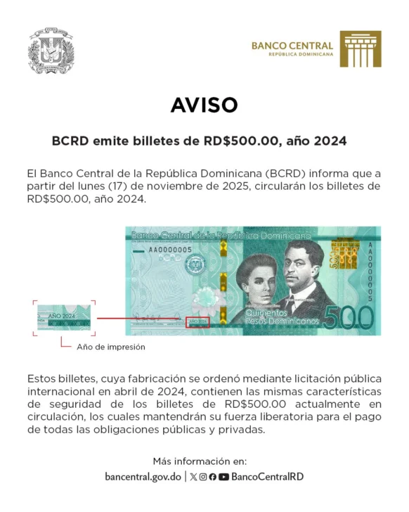 Banco Central emite nuevos billetes de RD$ 500