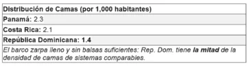 La sala de emergencia sin oxígeno: crisis hospitalaria como reflejo moral