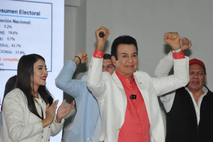 La derecha retorna a Honduras, con un ajustado pulso bipartidista sin definir presidente