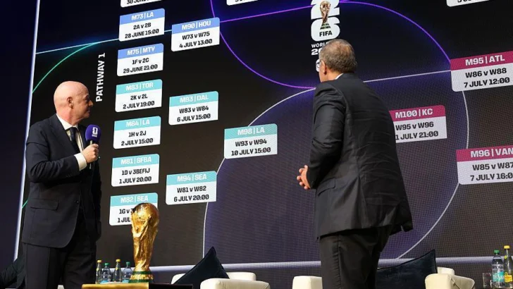 Así quedaron los 12 grupos del Mundial de fútbol 2026: ¿cuándo y contra quién juega tu equipo en la primera fase?