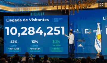 Las 10 noticias turísticas de 2025