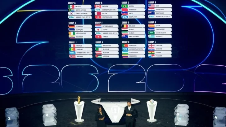 El Mundial 2026 definió sus grupos en un sorteo con Trump como estrella, poco fútbol y mucho show