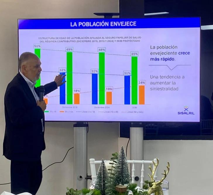 Per cápita diferenciado comenzará su aplicación en mayo