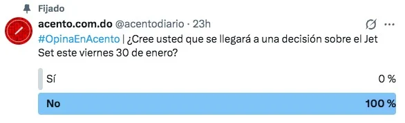 ¿Cree usted que se llegará a una decisión sobre el Jet Set este viernes 30 de enero? ¿Cree usted que se llegará a una decisión sobre el Jet Set este viernes 30 de enero?
