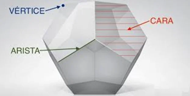 “Luces de Alfareros”, de “Ojos de sol” y otros objetos