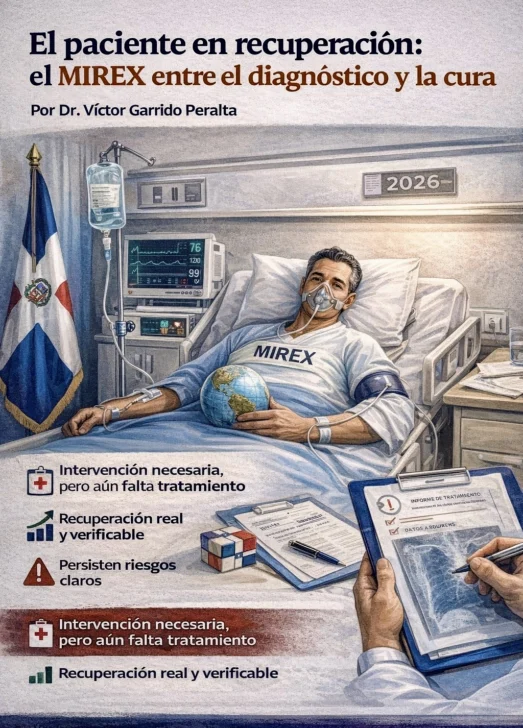 El paciente en recuperación: el MIREX entre el diagnóstico y la cura El paciente en recuperación: el MIREX entre el diagnóstico y la cura