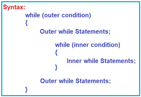 Ramón Antonio Jiménez, de “Fractales de lo onírico”  y otros objetos