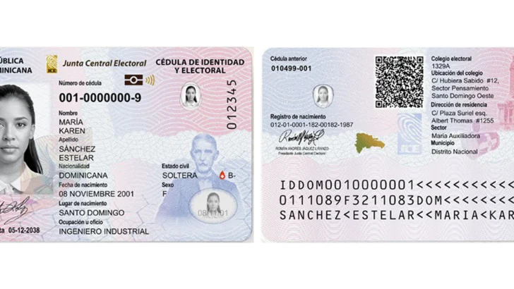 ¿Considera que la nueva cédula representa un paso de avance para República Dominicana?