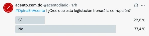 ¿Cree que esta legislación frenará la corrupción?
