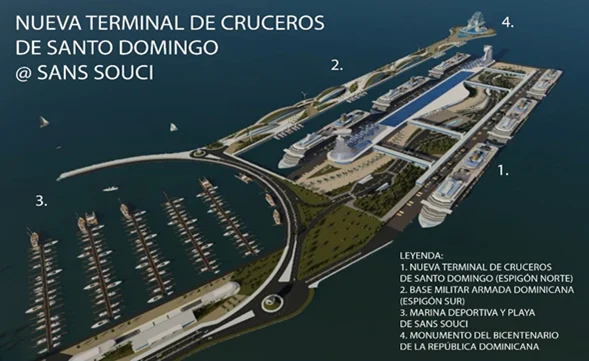 Diez Proyectos puntuales “MARCA PAÍS RD” para el desarrollo de una nación