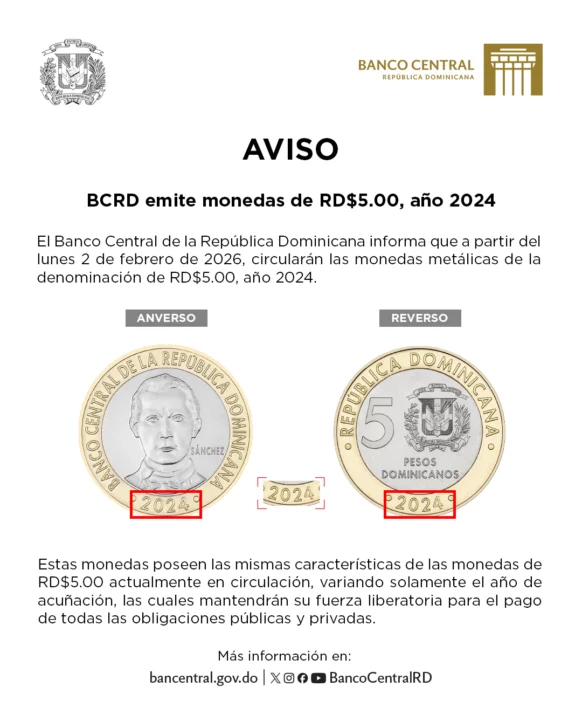 Banco Central emite moneda de 5 pesos, año 2024