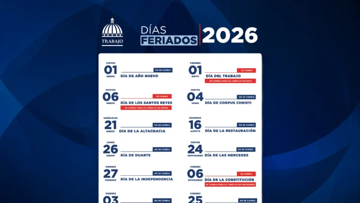 Hoy 21 de enero 2026 es feriado nacional en RD: Día de la Virgen de la Altagracia y todos los feriados confirmados del año